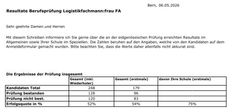 BVS - 75 Prozent Erfolgsquote: Logistikfachleute an der BVS